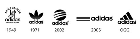 why is Adidas called